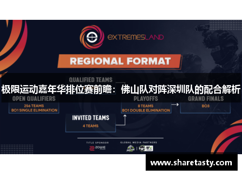 极限运动嘉年华排位赛前瞻：佛山队对阵深圳队的配合解析
